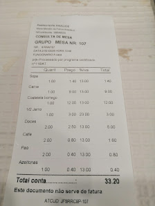Analide in Loulé, Algarve — photo 3 of 8